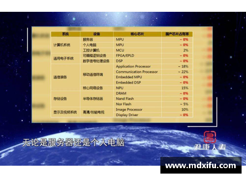 佰富彩46分+34分+38分!实力下滑明显？不是超巨？大家都被表象蒙骗