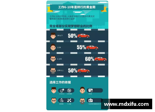 佰富彩职业球员的理想标准与实现路径