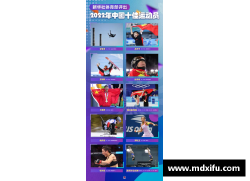 佰富彩年终回顾｜新华社体育部评出2022年中国十佳运动员