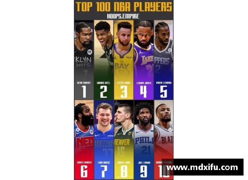 佰富彩NBA现役中国球员：详尽分析与最新动态