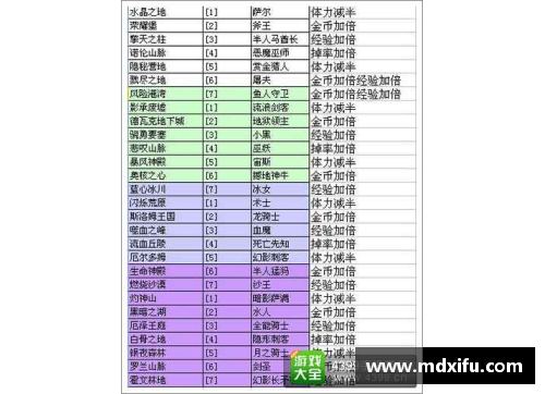 佰富彩足球球星卡价格分类揭秘从低到高的投资指南 - 副本