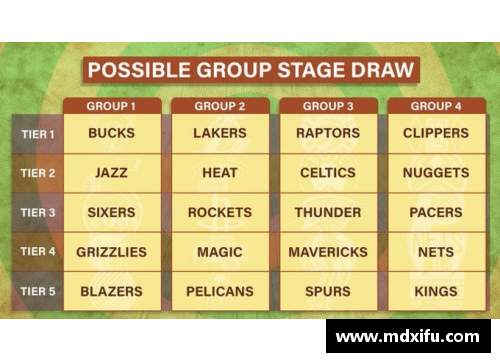 佰富彩NBA直播时间表及赛程安排